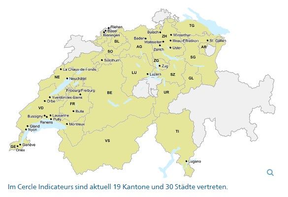 Mitgliedschaft Cercle Indicateurs